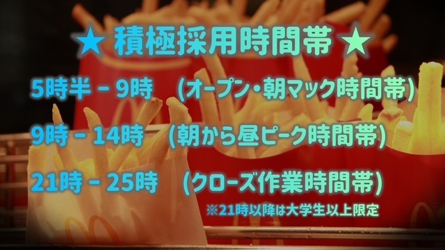 マクドナルドエキア越谷店 アルバイト募集情報1