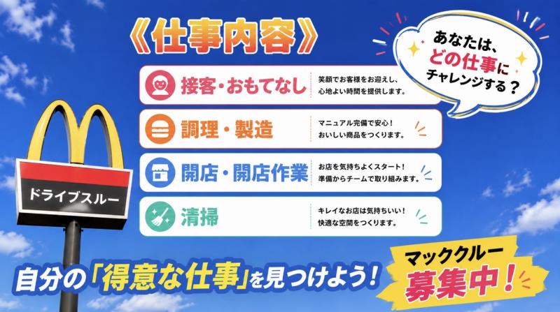 マクドナルド４６４印西牧の原店 アルバイト募集情報2