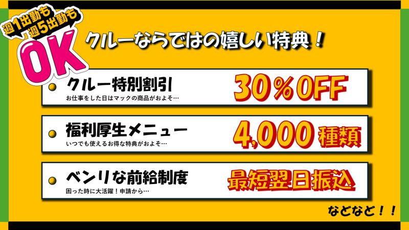 マクドナルド柏駅東口店 アルバイト募集情報4