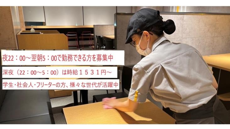 マクドナルド大和店 アルバイト募集情報5