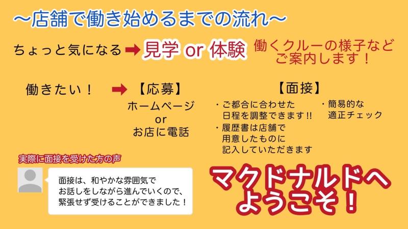 マクドナルド芥見店 アルバイト募集情報1