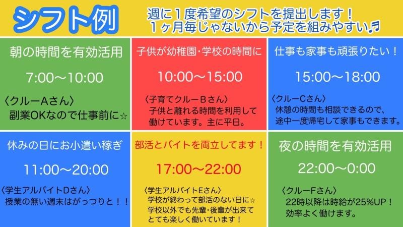 マクドナルド芥見店 アルバイト募集情報2