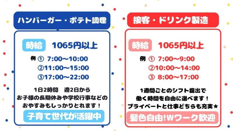 マクドナルド芥見店 アルバイト募集情報2