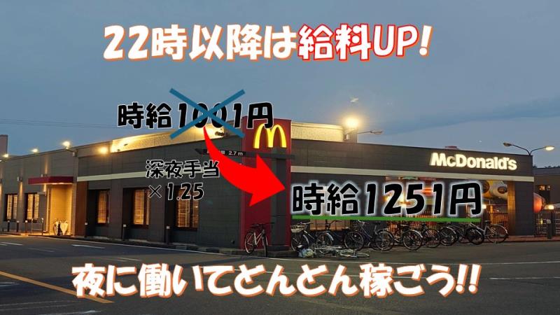 マクドナルド２１号穂積町店 アルバイト募集情報4