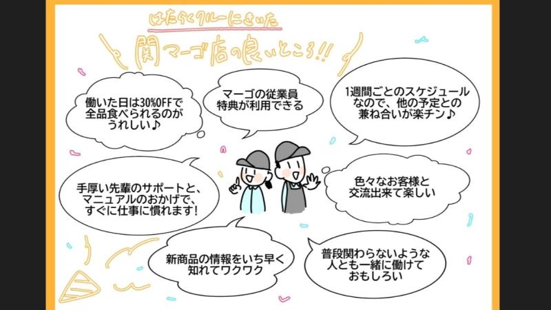 マクドナルド関マーゴ店 アルバイト募集情報3