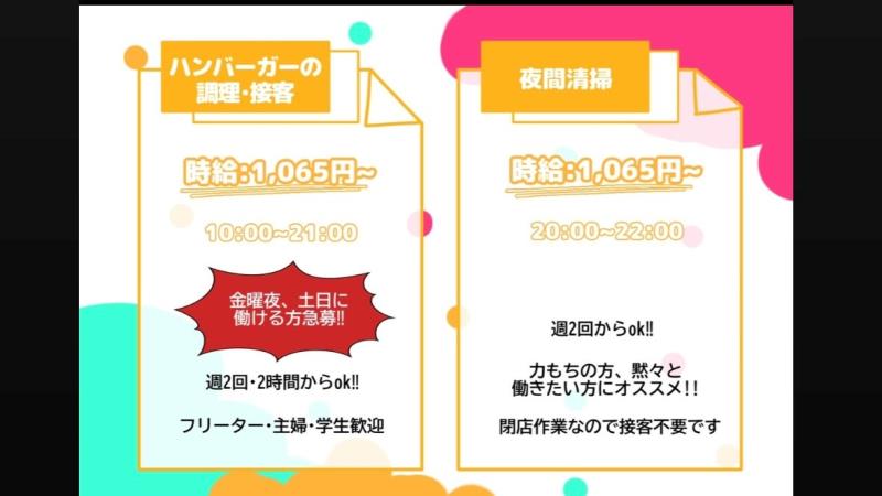 マクドナルド関マーゴ店 アルバイト募集情報2