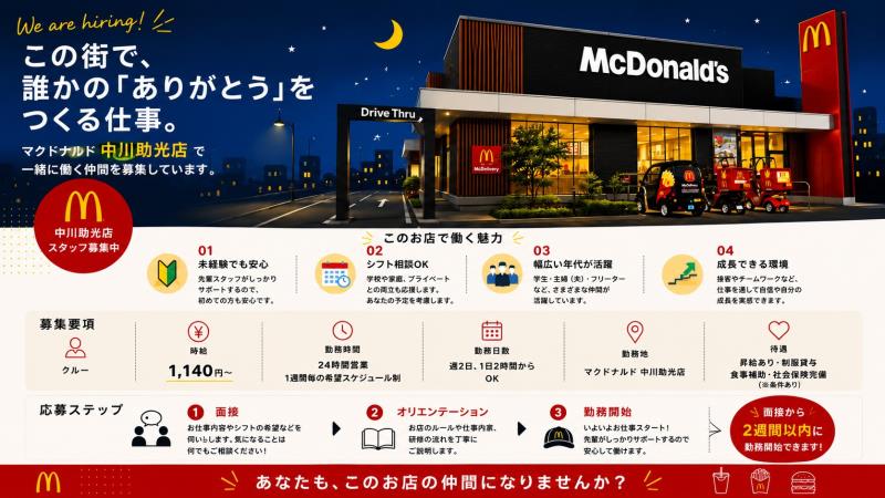 マクドナルド中川助光店 アルバイト募集情報1