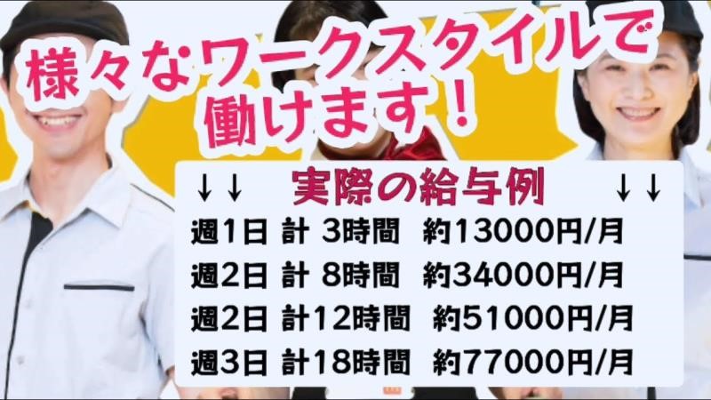 マクドナルドイオンモール神戸北店 アルバイト募集情報4