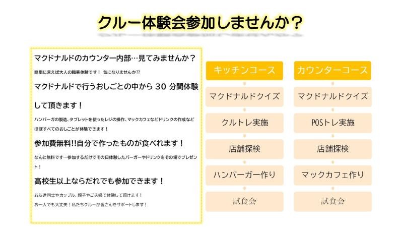 マクドナルド西宮広田店 アルバイト募集情報4