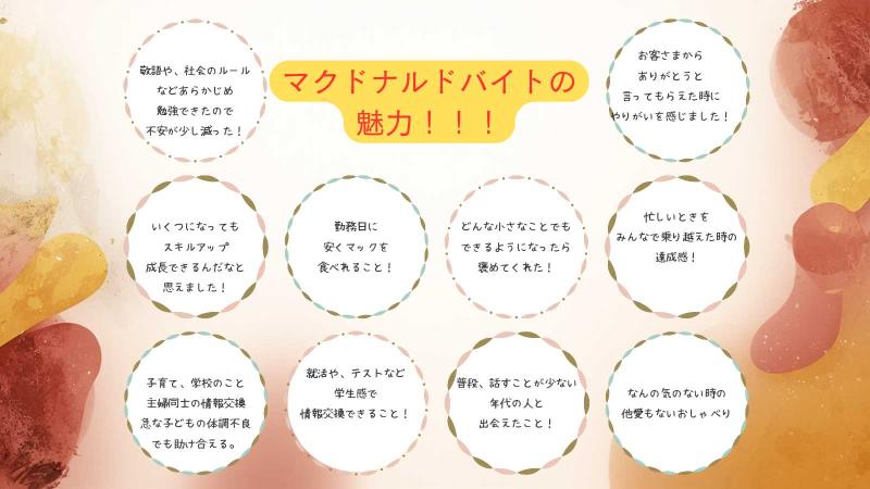 マクドナルド４号線盛岡南店 アルバイト募集情報2