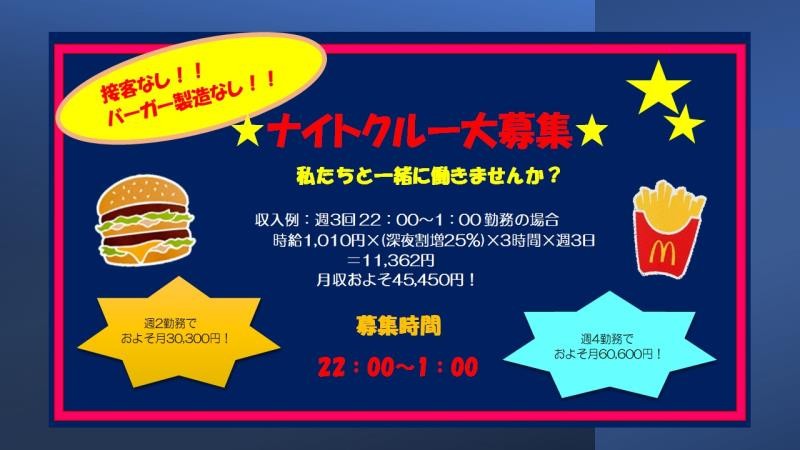 マクドナルド４号線一関店 アルバイト募集情報3